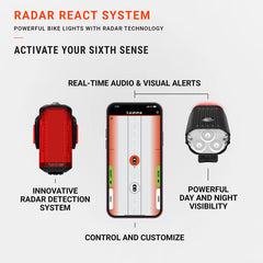 Lezyne Light Set RADAR REACT SYSTEM-FRNT+REAR