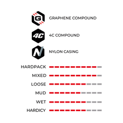 Vittoria MEZCAL XC Trail V3 RIGID Wirebead BLK