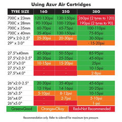 AZUR CO2 Air Cartridge 16G