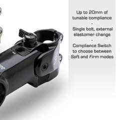 Cane Creek EESILK CS STEM