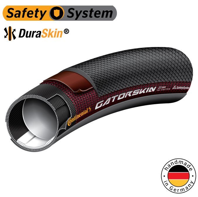 CONTINENTAL SPRINTER GATORSKIN 28"x25mm