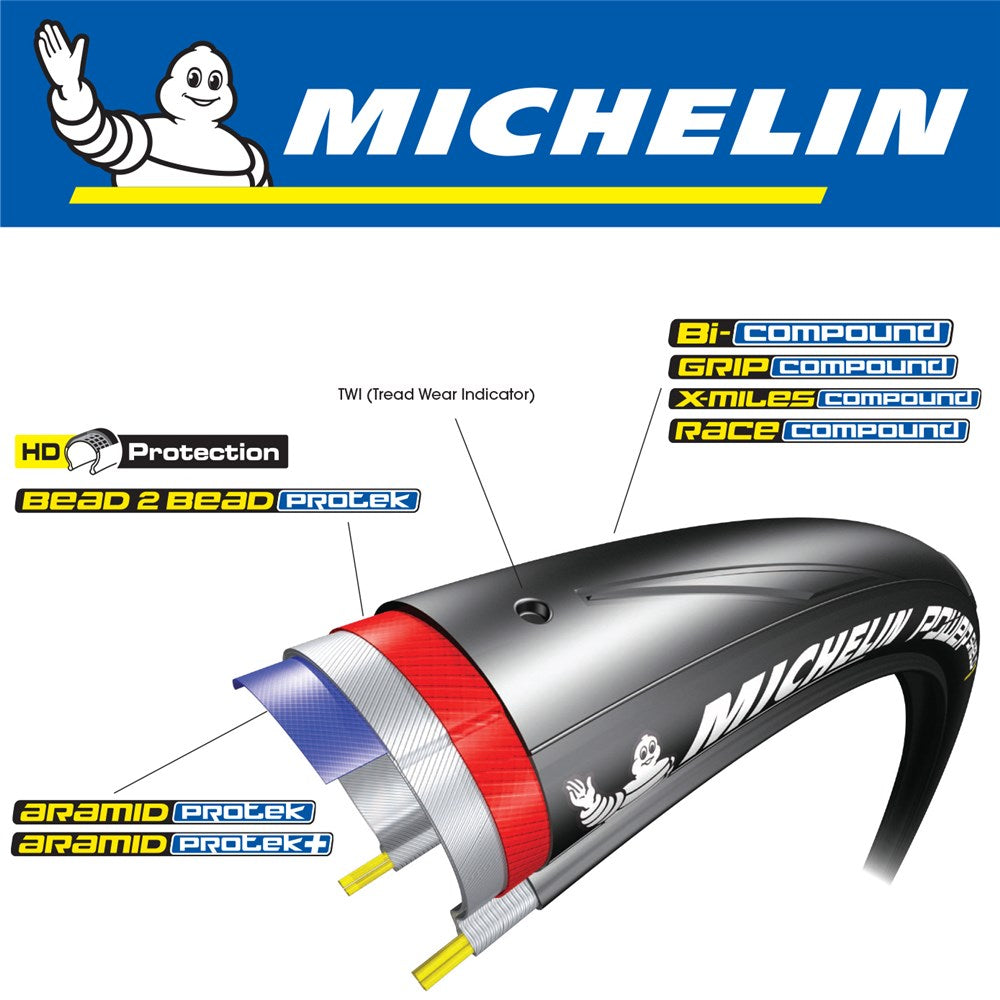 michelin-foldable-tyre-power-competition-700x25c