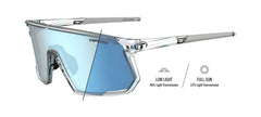 Tifosi MOAB Lite Sunglasses - Mist - FotoTec