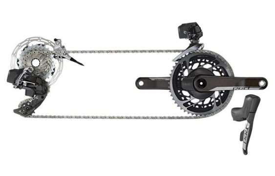 SRAM RED eTap AXS 2x HRD Groupset