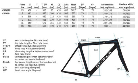 Storck AERFAST.3 PRO Walter Rohl DURA-ACE