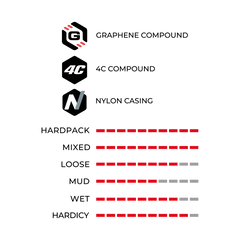 Vittoria Martello Enduro 27.5x2.4 G2 TLR Folding Tyre Black