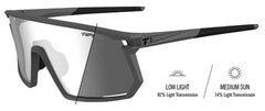 Tifosi MOAB | Matte Gunmetal Frame - Light Night Fototec