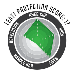 Leatt Knee Guards 3DF Hybrid Black