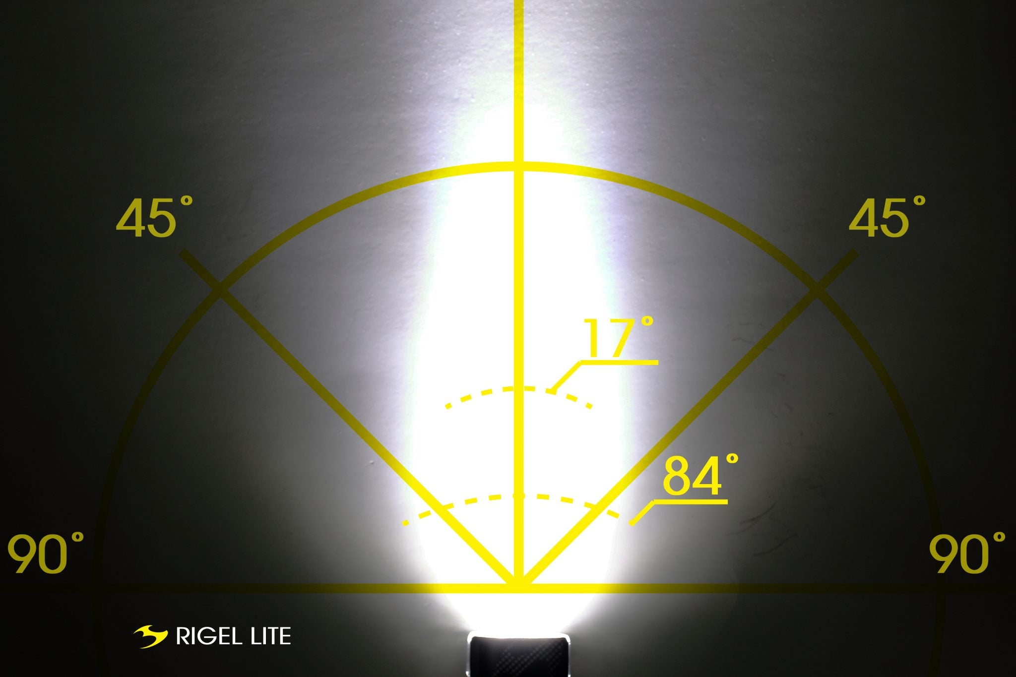 Moon Front Light Rigel Lite 500 Lumens – Lofti.com