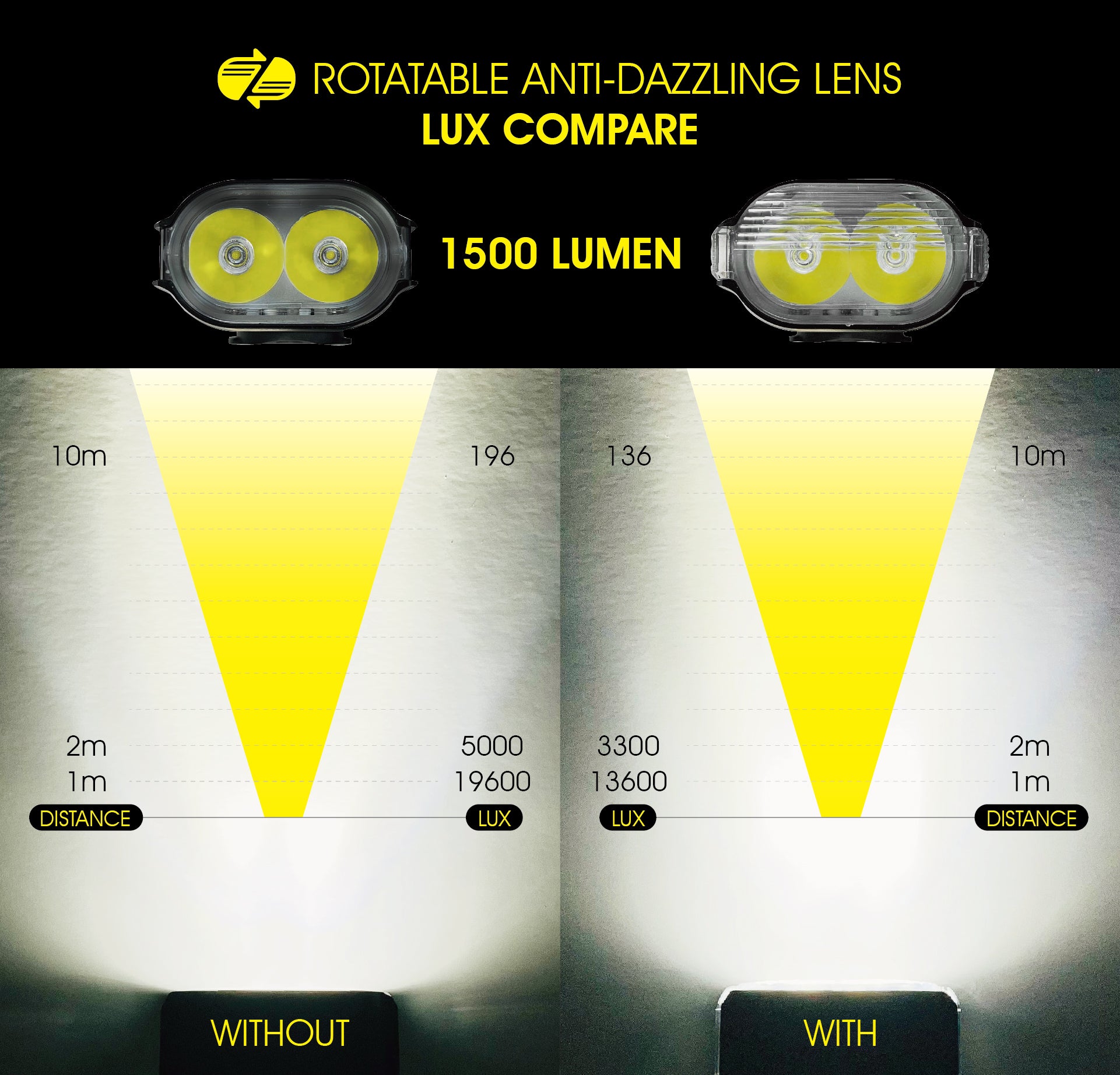 Moon Front Light Rigel Max 1500 Lumens