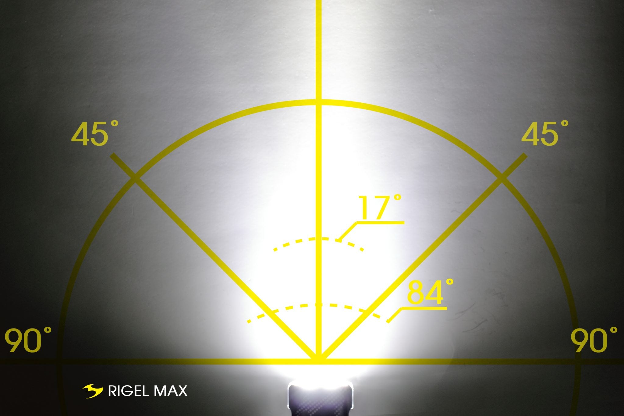 Moon Rigel Max Moon Front Light Rigel Max 1500 Lumens – Lofti.com