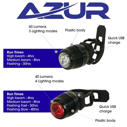 azur-light-set-cyclops-ii-usb-60-40-lumens