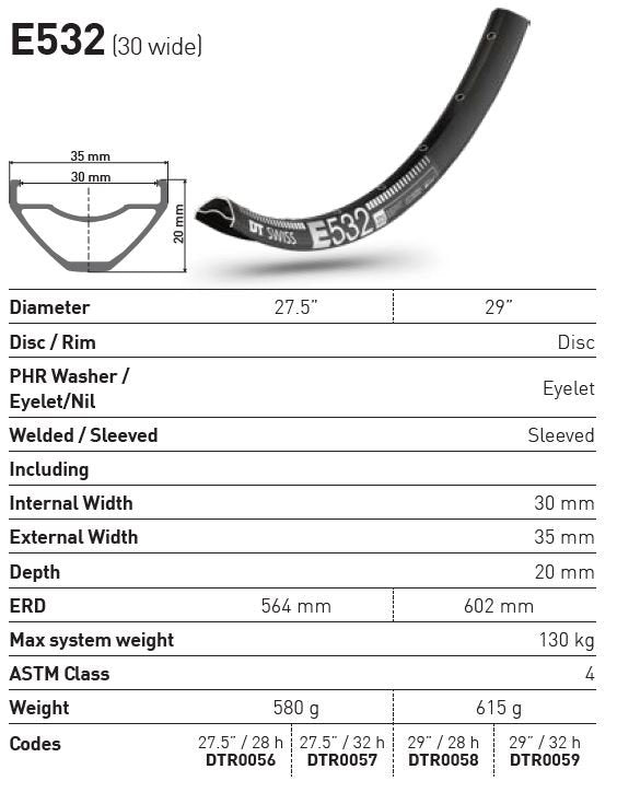 dt-swiss-rim-e532-27-5-inch-30wide-black-32-hole