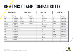 magura-shiftmix-4-lever-adapter-shimano-i-spec-ev-right-only