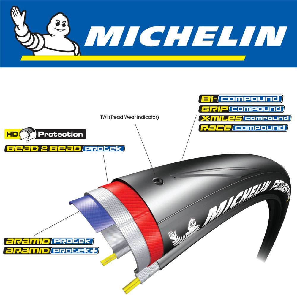 michelin-foldable-tyre-power-competition-700x23c-black