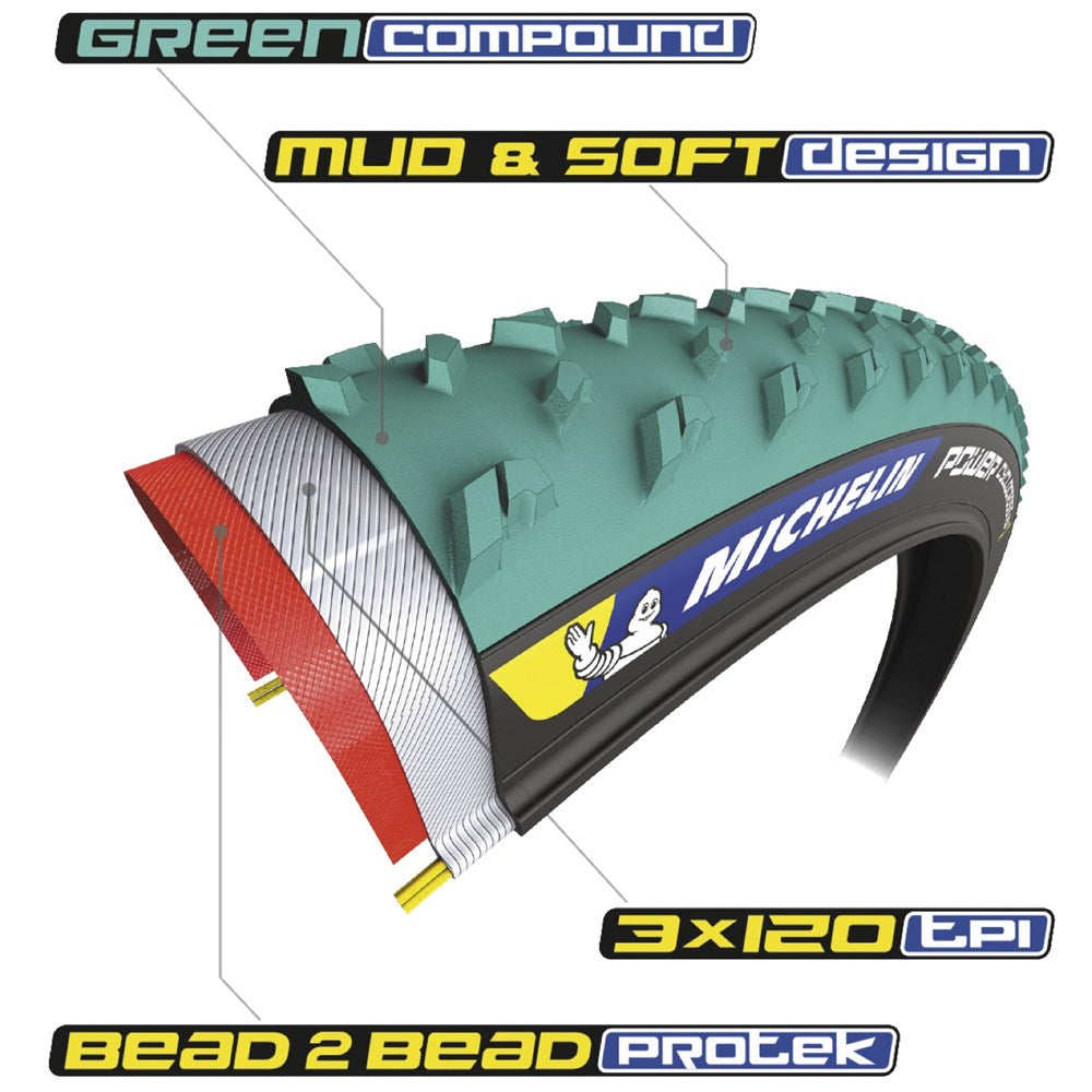 michelin-foldable-tyre-power-cyclocross-jet-700x33c-black-green