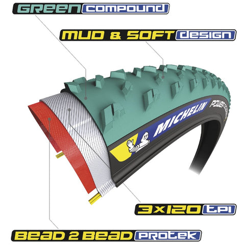 michelin-foldable-tyre-power-cyclocross-jet-700x33c-black-green