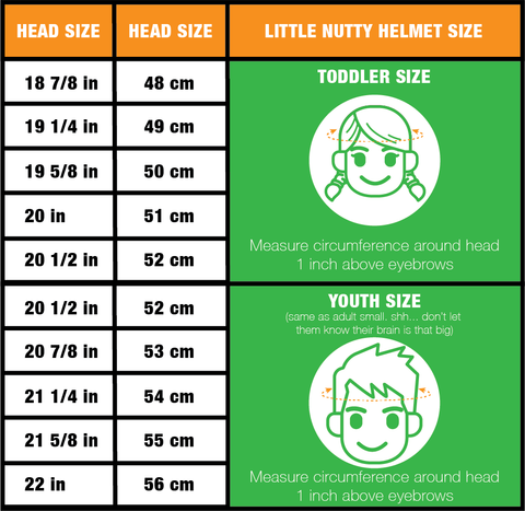 bike helmet size by age Kids for 1-3/2-4 Years,Toddler Helmet for Boys and Girls,Scooter,Bicycle and Skateboards Helmets/Matte Black, Small for Toddler/Little Kids : Sports & Outdoors Bike Helmet Fit, Sizing, and