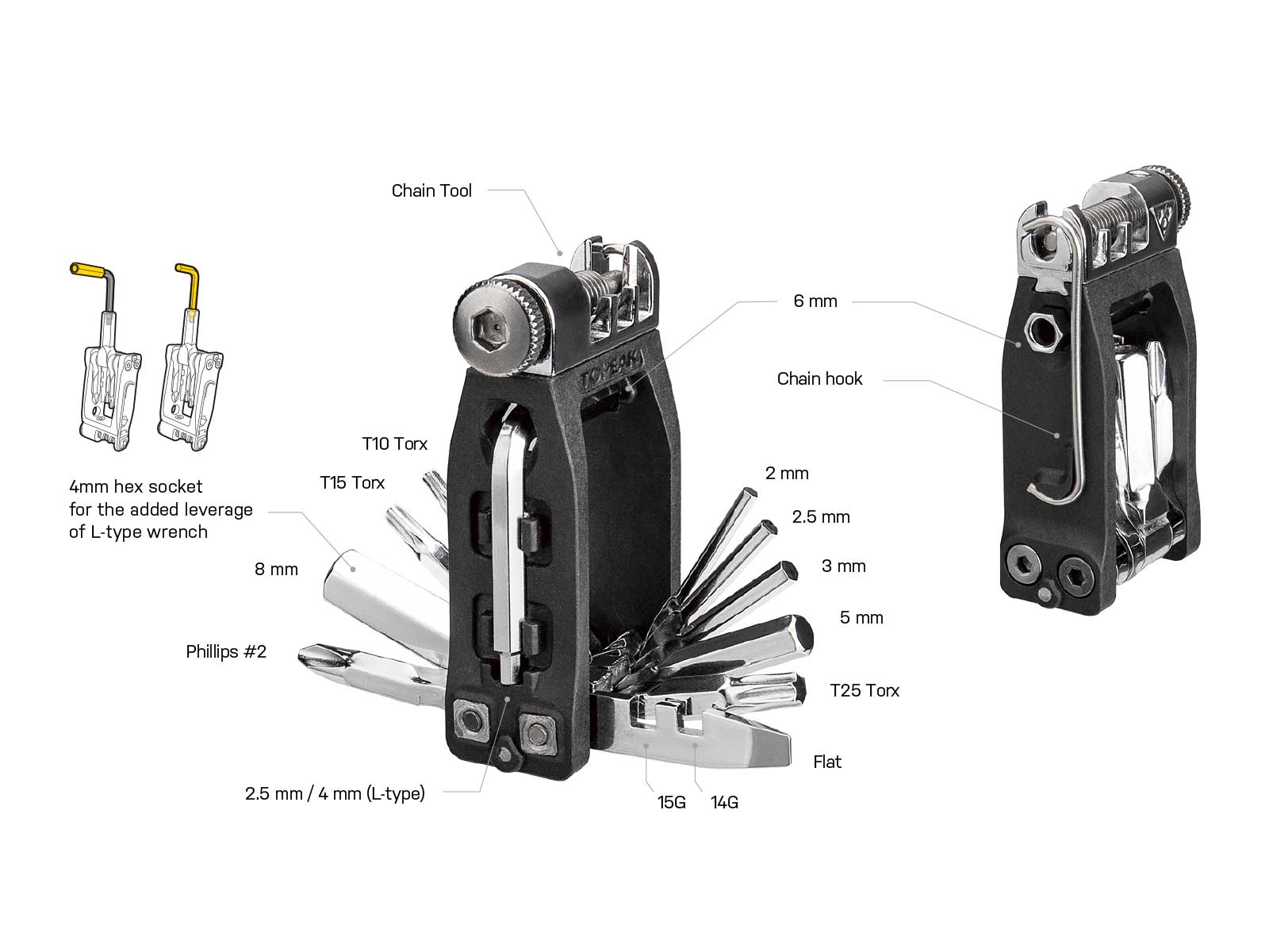 Topeak Multitool Ninja Master+ Toolbox T16 – Lofti.com